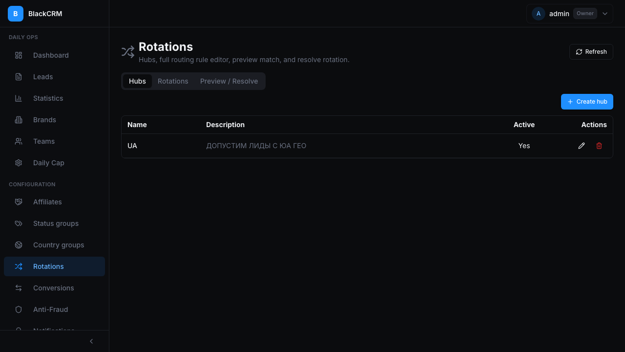 BlackCRM rotations screen
